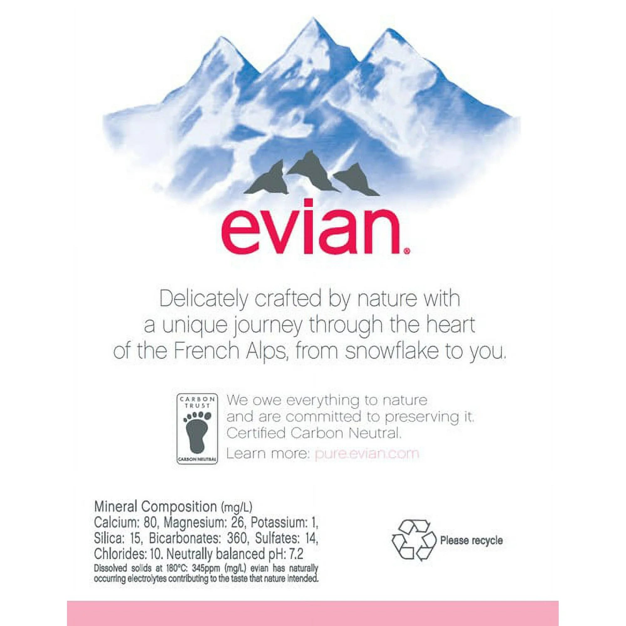 Evian Natural Spring Water – 1L Bottle